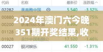 2024年澳门六今晚351期开奖结果,收益成语分析落实_界面版7.635