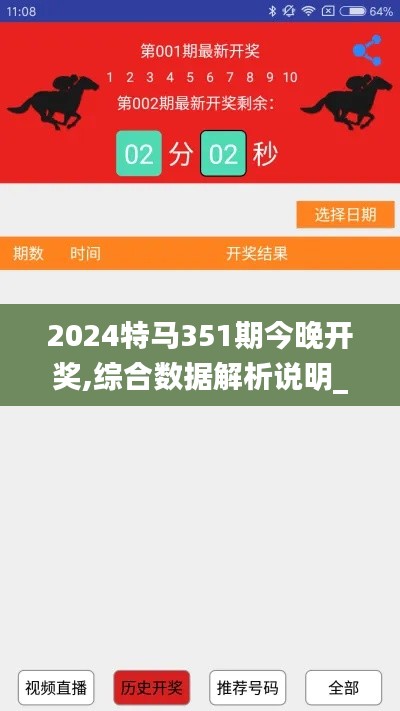 2024特马351期今晚开奖,综合数据解析说明_Mixed8.309