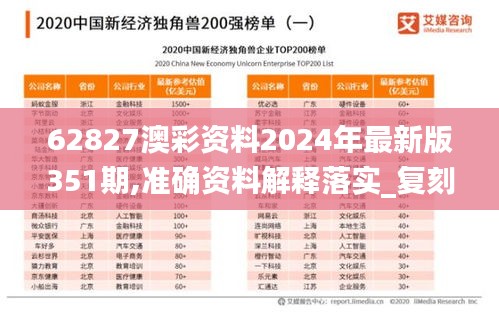 62827澳彩资料2024年最新版351期,准确资料解释落实_复刻版5.786