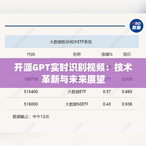 开源GPT实时识别视频：技术革新与未来展望