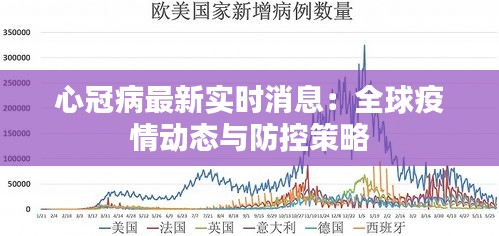 心冠病最新实时消息：全球疫情动态与防控策略