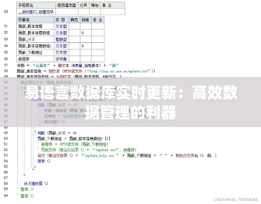 易语言数据库实时更新：高效数据管理的利器