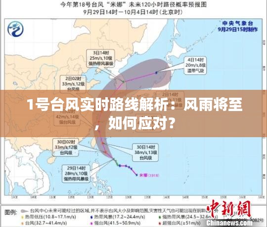 1号台风实时路线解析：风雨将至，如何应对？