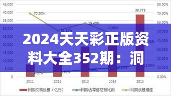 2024天天彩正版资料大全352期：洞悉最新趋势，精准预测的彩票分析宝典