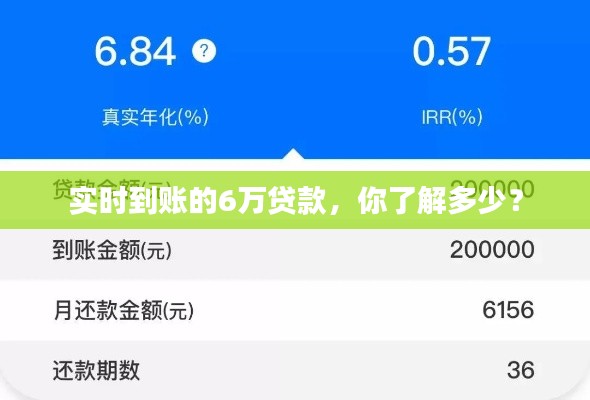 实时到账的6万贷款，你了解多少？