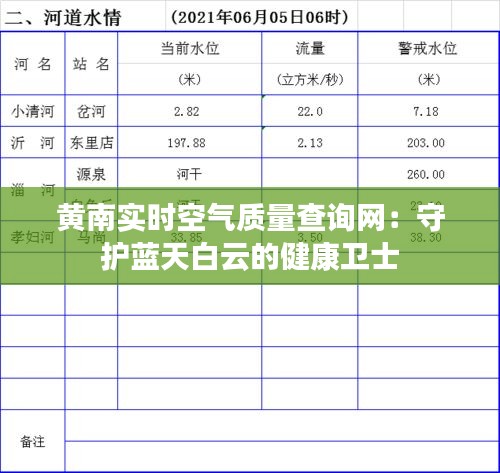 黄南实时空气质量查询网：守护蓝天白云的健康卫士