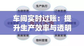 车间实时过账：提升生产效率与透明度的革命性解决方案