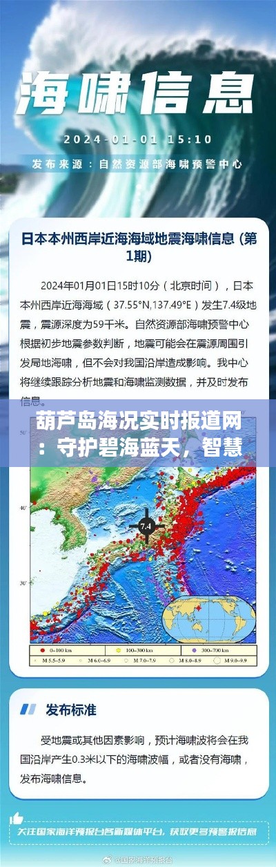 葫芦岛海况实时报道网：守护碧海蓝天，智慧护航海洋生态