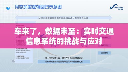 车来了，数据未至：实时交通信息系统的挑战与应对