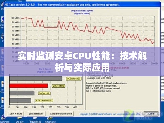 实时监测安卓CPU性能：技术解析与实际应用