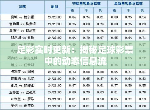 足彩实时更新：揭秘足球彩票中的动态信息流