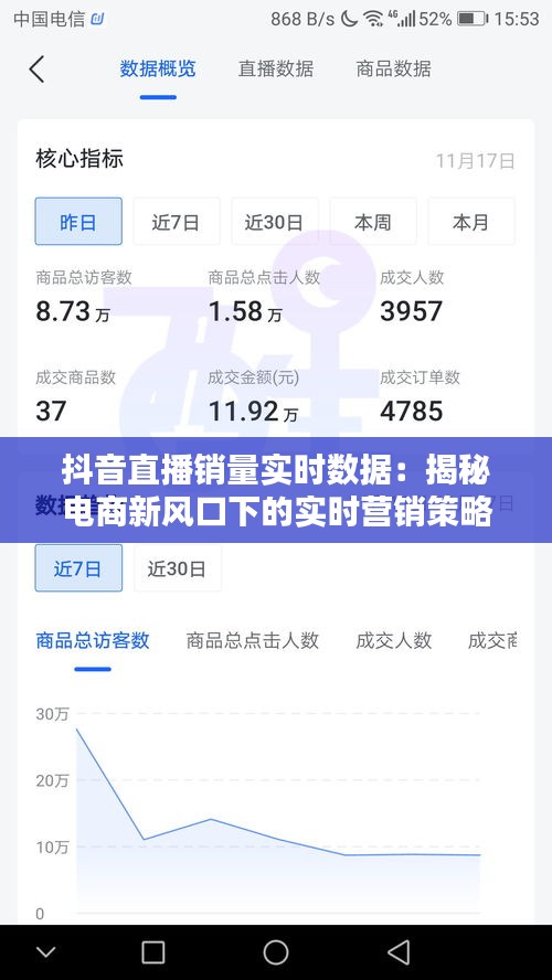抖音直播销量实时数据：揭秘电商新风口下的实时营销策略