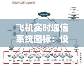 飞机实时通信系统图标：设计与功能解析