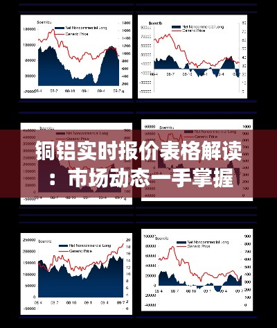 铜铝实时报价表格解读：市场动态一手掌握