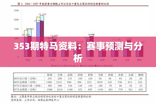 353期特马资料：赛事预测与分析