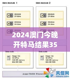 2024澳门今晚开特马结果353期,数据支持计划设计_yShop1.984