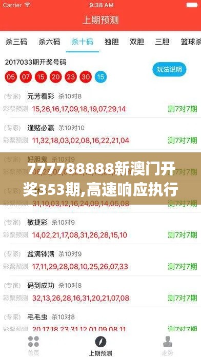 777788888新澳门开奖353期,高速响应执行计划_顶级款10.759