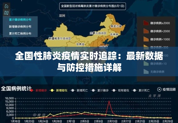 全国性肺炎疫情实时追踪：最新数据与防控措施详解