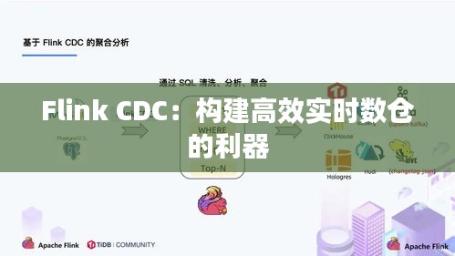 Flink CDC：构建高效实时数仓的利器