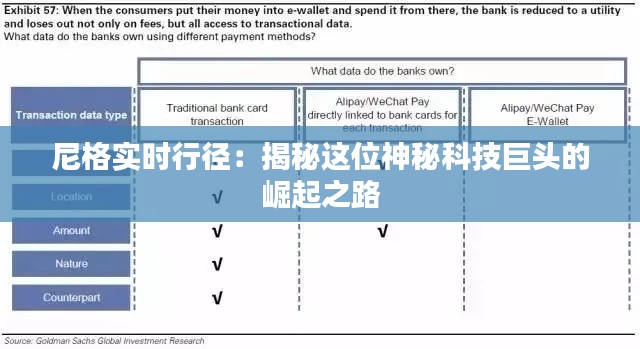 尼格实时行径：揭秘这位神秘科技巨头的崛起之路