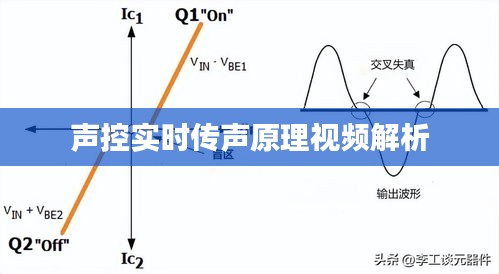 声控实时传声原理视频解析