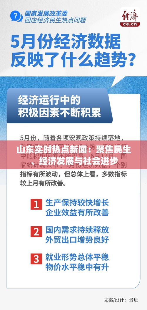 山东实时热点新闻：聚焦民生、经济发展与社会进步