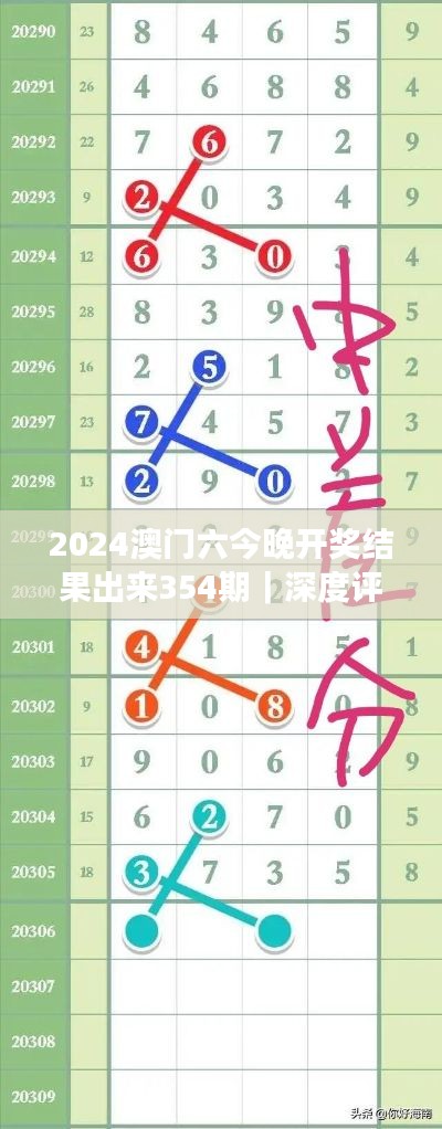 2024澳门六今晚开奖结果出来354期｜深度评估解析说明