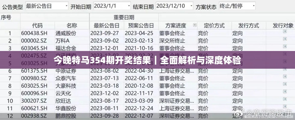 今晚特马354期开奖结果｜全面解析与深度体验