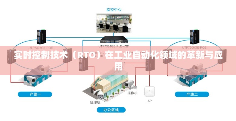 实时控制技术（RTO）在工业自动化领域的革新与应用