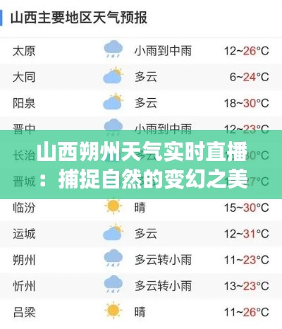 山西朔州天气实时直播：捕捉自然的变幻之美
