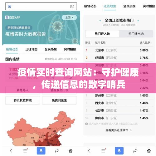 疫情实时查询网站：守护健康，传递信息的数字哨兵