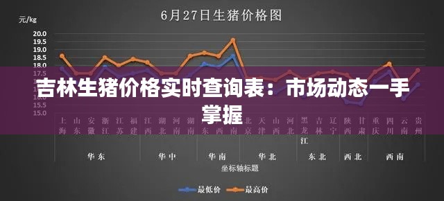 吉林生猪价格实时查询表：市场动态一手掌握