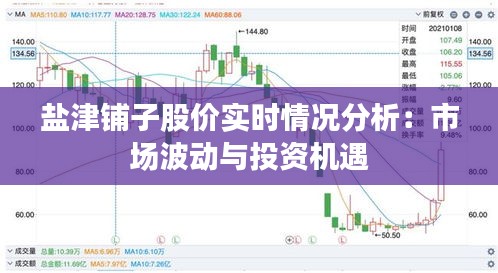 盐津铺子股价实时情况分析：市场波动与投资机遇