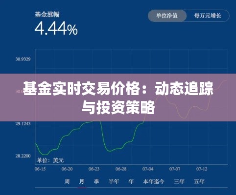 基金实时交易价格：动态追踪与投资策略