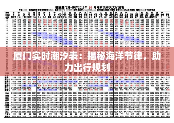 厦门实时潮汐表：揭秘海洋节律，助力出行规划