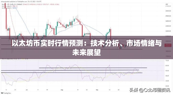 以太坊币实时行情预测：技术分析、市场情绪与未来展望