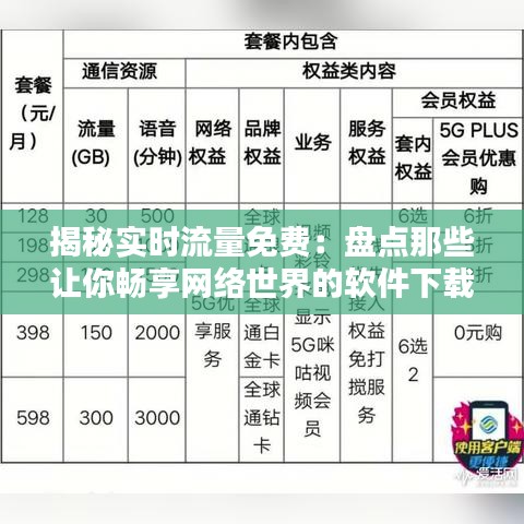 揭秘实时流量免费：盘点那些让你畅享网络世界的软件下载