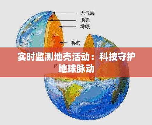 实时监测地壳活动：科技守护地球脉动