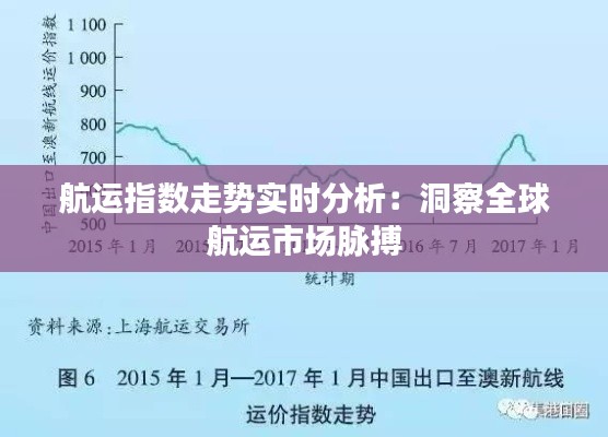 航运指数走势实时分析：洞察全球航运市场脉搏