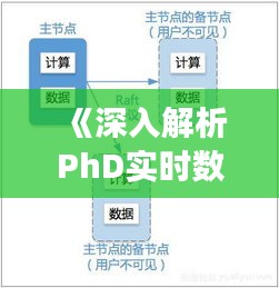 《深入解析PhD实时数据库：官网揭秘与功能详解》