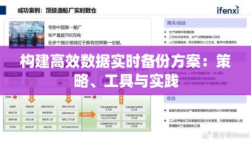 构建高效数据实时备份方案：策略、工具与实践