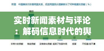 实时新闻素材与评论：解码信息时代的舆论场