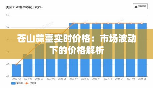 苍山蒜薹实时价格：市场波动下的价格解析