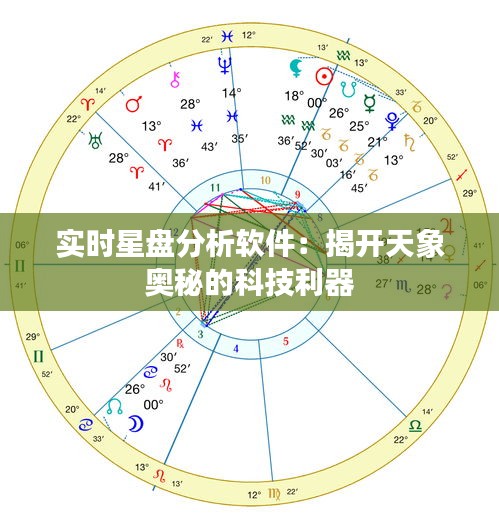 实时星盘分析软件：揭开天象奥秘的科技利器