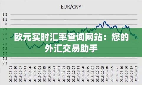 欧元实时汇率查询网站：您的外汇交易助手