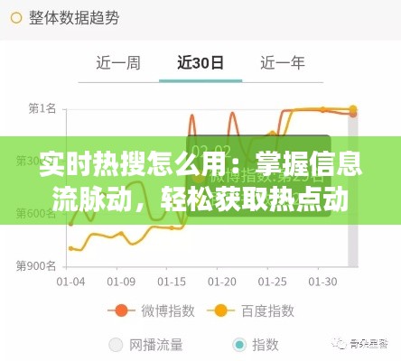 实时热搜怎么用：掌握信息流脉动，轻松获取热点动态
