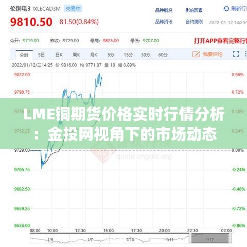 LME铜期货价格实时行情分析：金投网视角下的市场动态