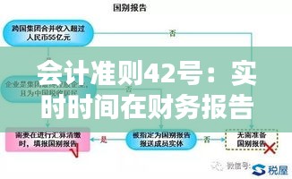 会计准则42号：实时时间在财务报告中的应用与挑战