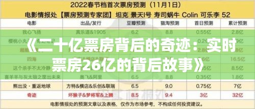 《二十亿票房背后的奇迹：实时票房26亿的背后故事》