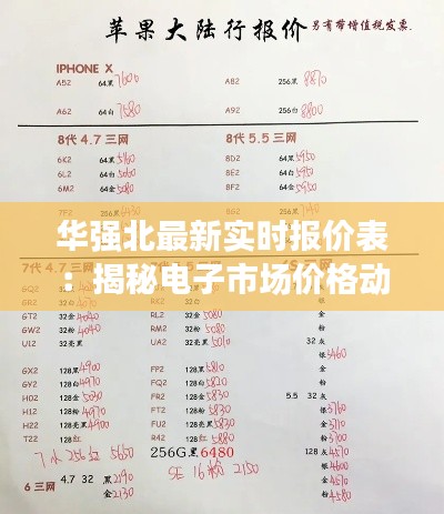 华强北最新实时报价表：揭秘电子市场价格动态